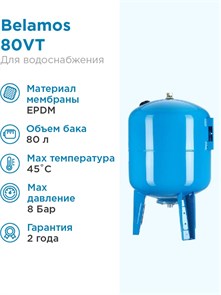 {{photo.Alt || photo.Description || 'Гидроаккумулятор для водоснабжения 80л BELAMOS 80VT синий, вертикальный БЕЛАМОС'}}
