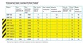 Насос дренажный Belamos DWP 2200/983л. мин., каб. 10м, Н 18м. погружной с измельчителем Беламос для грязной воды 3030 - фото 5230 Насос дренажный Belamos DWP 2200/983л. мин., каб. 10м, Н 18м. погружной с измельчителем Беламос для грязной воды 3030 - фото 5230